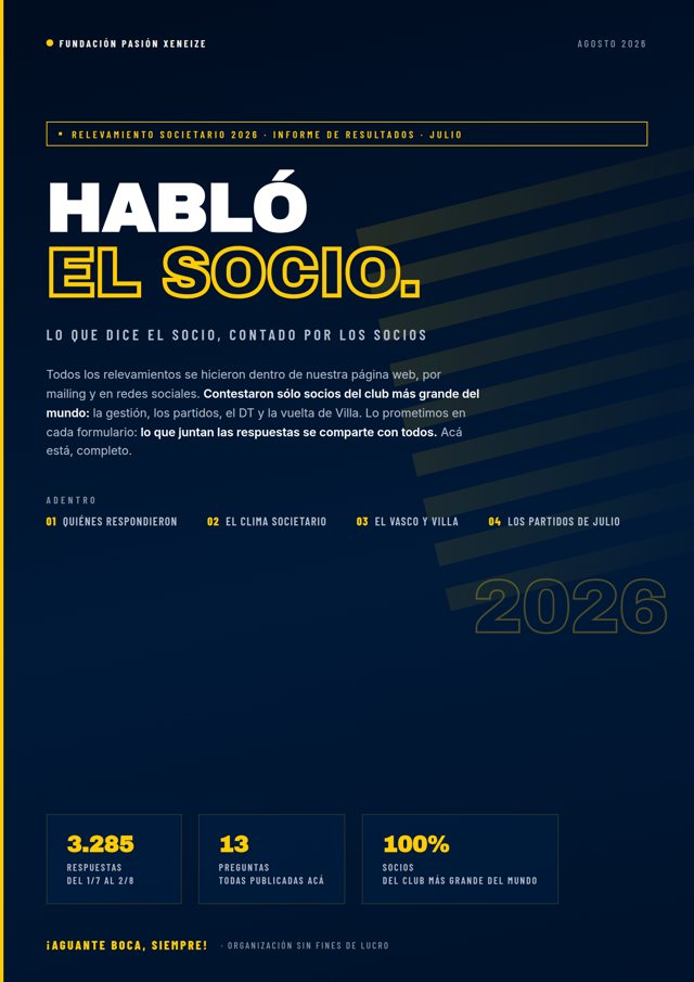 Relevamiento Societario 2026 — Informe de julio (PDF)